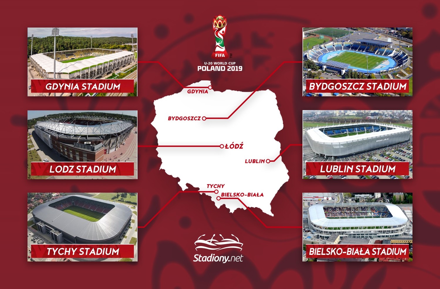 MŚ U-20 gdzie zostaną rozegrane mecze.